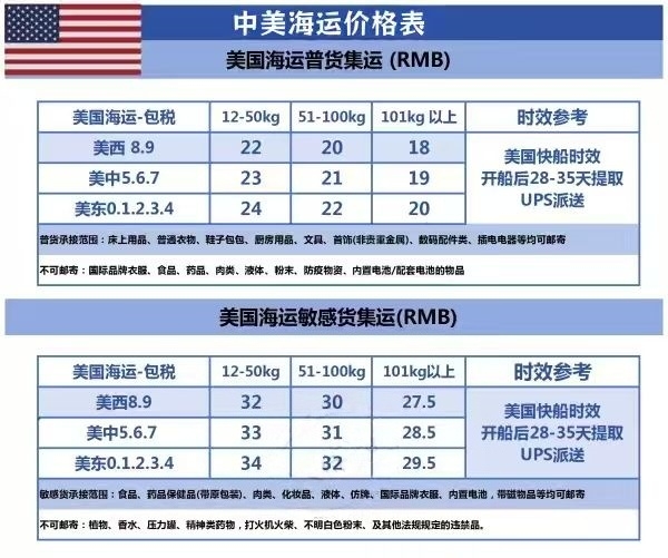 中美集运专线海运价格